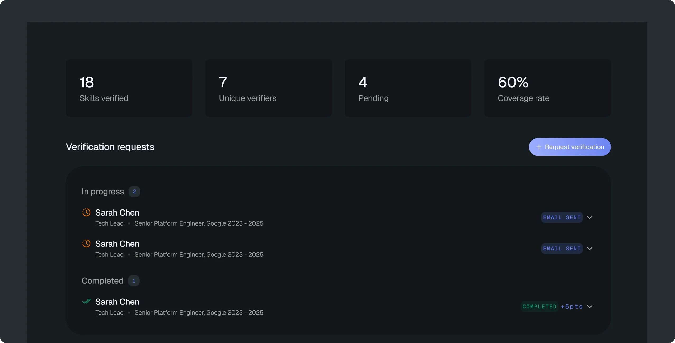 Passport builder interface